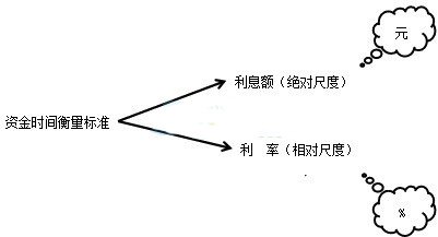 2018һʦ̾á㾫Ϣ