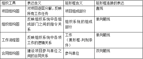 2018ʦʩƵ㣺ʩ֯