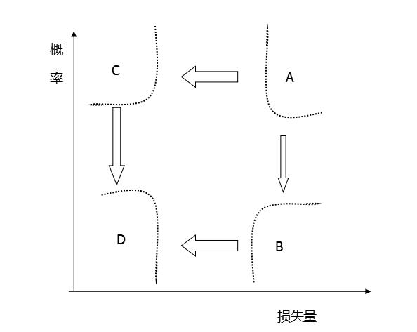 2018ʩ½Ҫ㼰ϰ⣺ʩչ