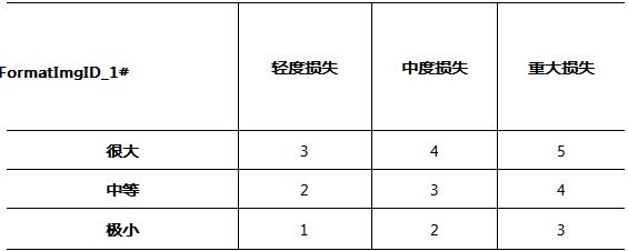 2018ʩ½Ҫ㼰ϰ⣺ʩչ