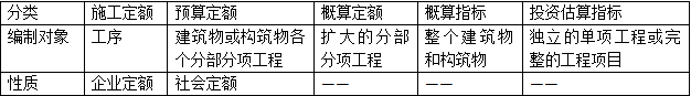 2018ʦʩ蹤̶ؿ