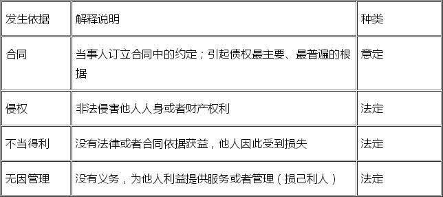 2018ʦ̷桷Ҫ㣺ծȨƶ